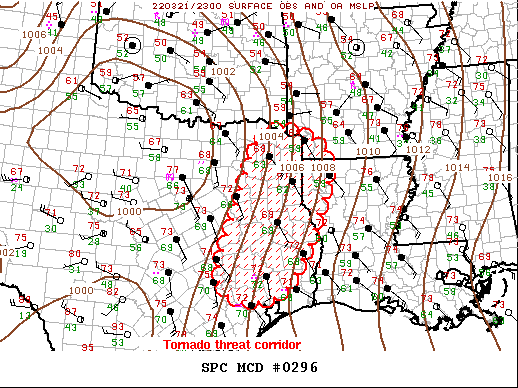 Mesoscale Discussion 296