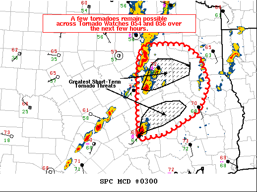 Mesoscale Discussion 300