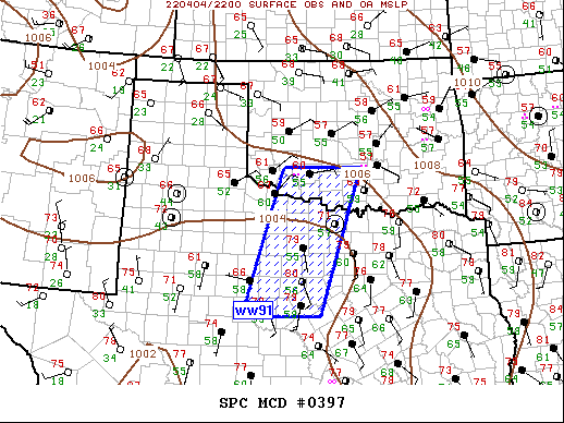 Mesoscale Discussion 397