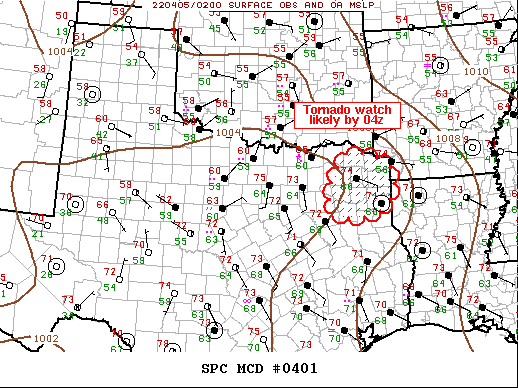 Mesoscale Discussion 401