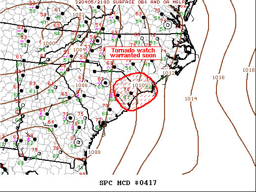 Mesoscale Discussion 417