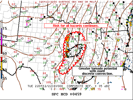 Mesoscale Discussion 459