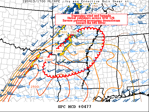 Mesoscale Discussion 477