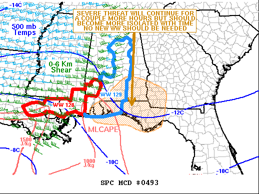 Mesoscale Discussion 493