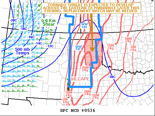Mesoscale Discussion 536