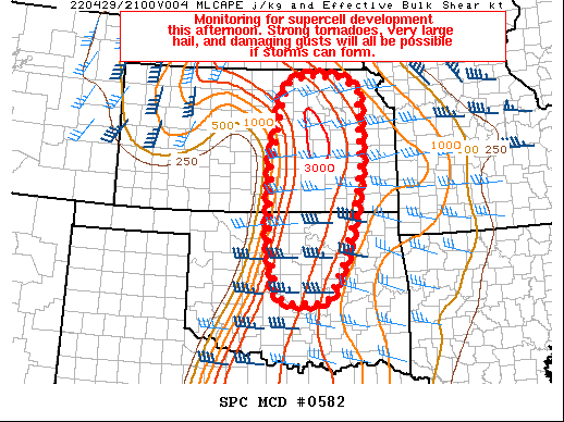 Mesoscale Discussion 582