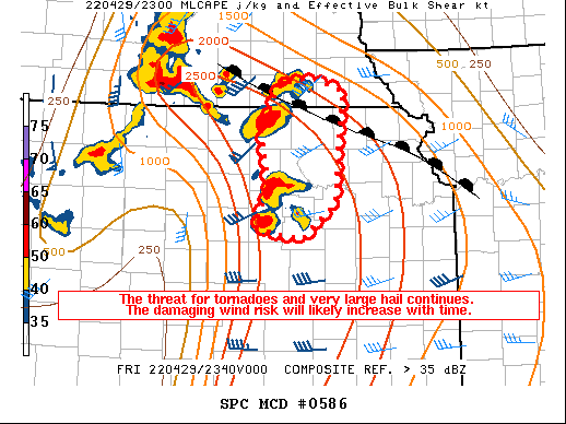 Mesoscale Discussion 586