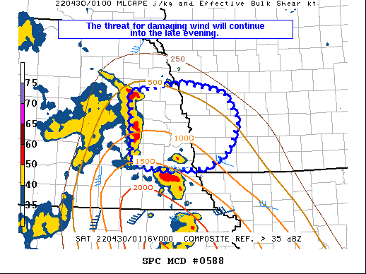 Mesoscale Discussion 588