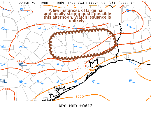 Mesoscale Discussion 612
