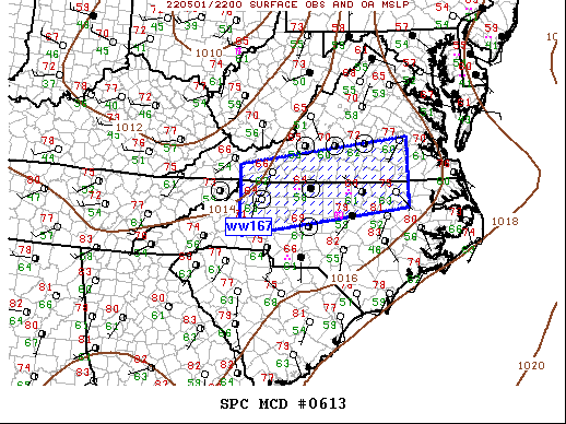 Mesoscale Discussion 613