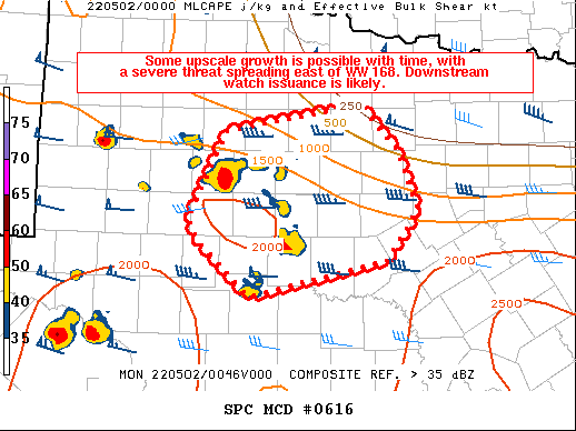 Mesoscale Discussion 616