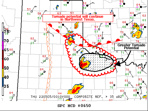 Mesoscale Discussion 650