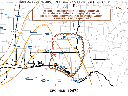 Mesoscale Discussion 670