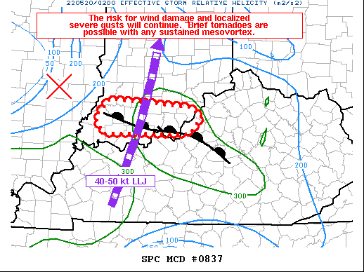 Mesoscale Discussion 837