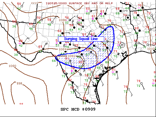 Mesoscale Discussion 909