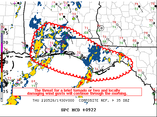 Mesoscale Discussion 922