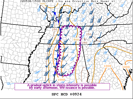 Mesoscale Discussion 924