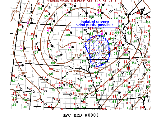 Mesoscale Discussion 983