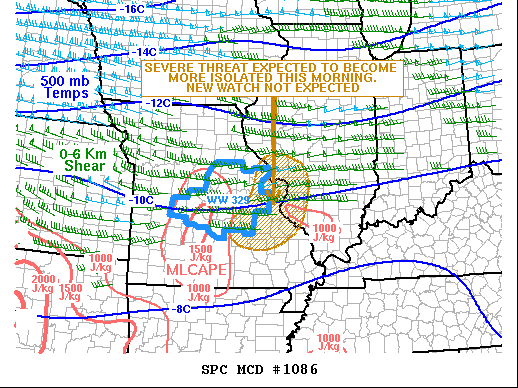 Mesoscale Discussion 1086