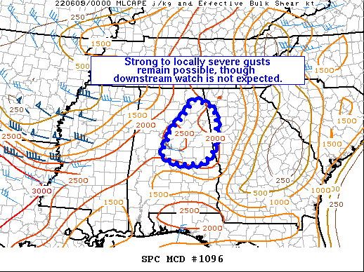 Mesoscale Discussion 1096