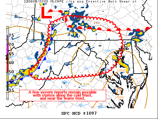 Mesoscale Discussion 1097