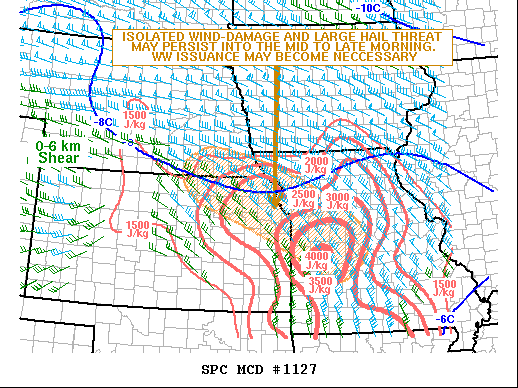 Mesoscale Discussion 1127