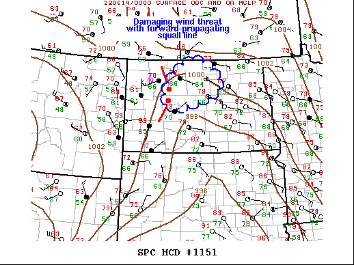 Mesoscale Discussion 1151