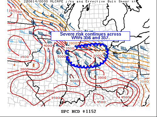 Mesoscale Discussion 1152
