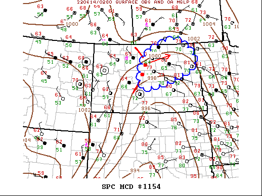 Mesoscale Discussion 1154