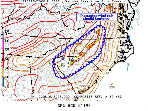 Mesoscale Discussion 1193