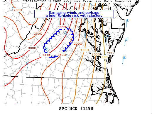 Mesoscale Discussion 1198
