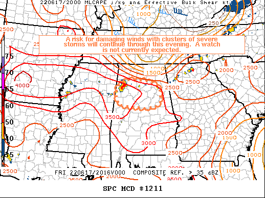 Mesoscale Discussion 1211