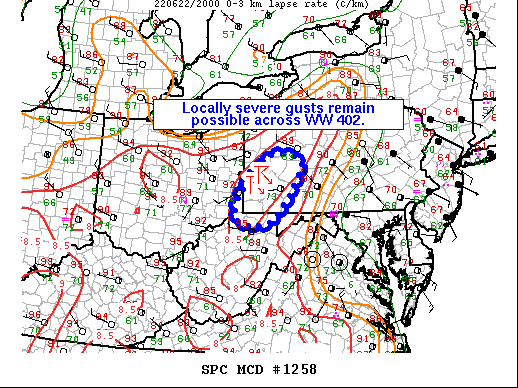 Mesoscale Discussion 1258