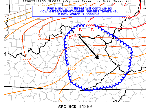 Mesoscale Discussion 1259