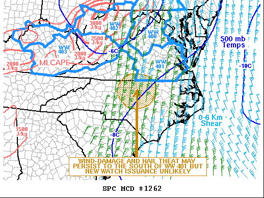 Mesoscale Discussion 1262