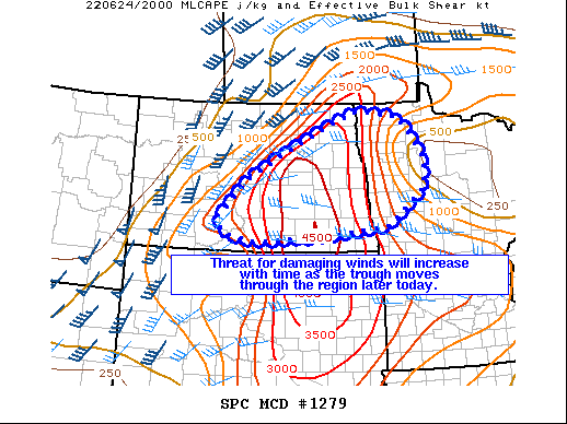 Mesoscale Discussion 1279