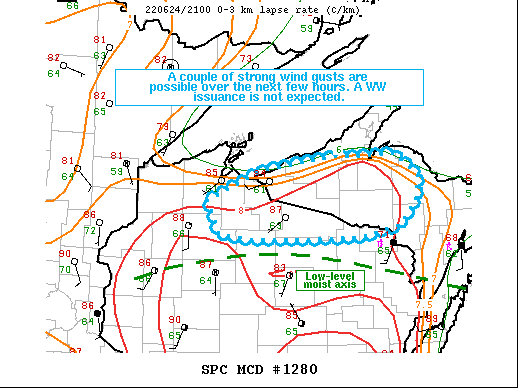 Mesoscale Discussion 1280