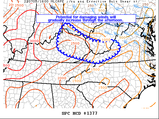 Mesoscale Discussion 1377