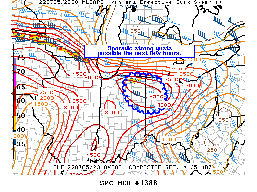 Mesoscale Discussion 1388