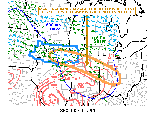 Mesoscale Discussion 1394
