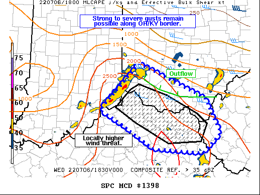 Mesoscale Discussion 1398