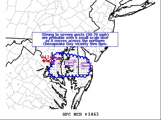 Mesoscale Discussion 1463