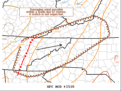 Mesoscale Discussion 1510