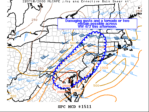 Mesoscale Discussion 1511