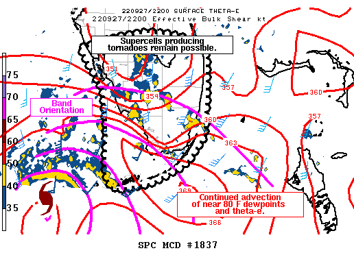 Mesoscale Discussion 1837