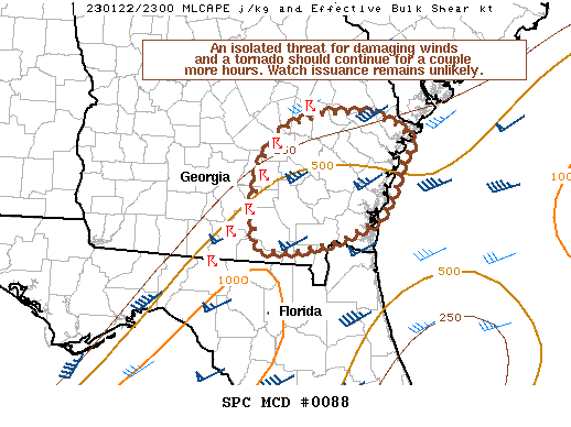 Mesoscale Discussion 88