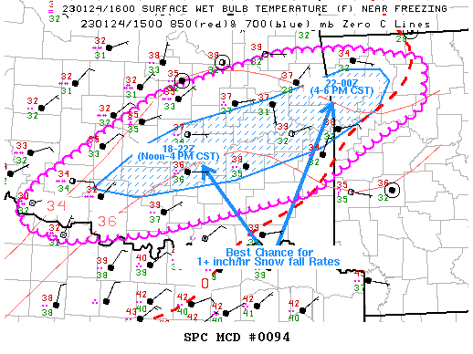 Mesoscale Discussion 94