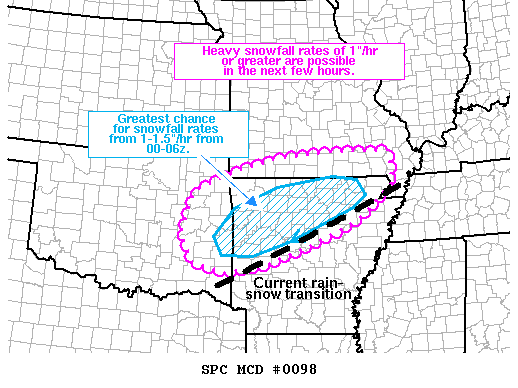 Mesoscale Discussion 98