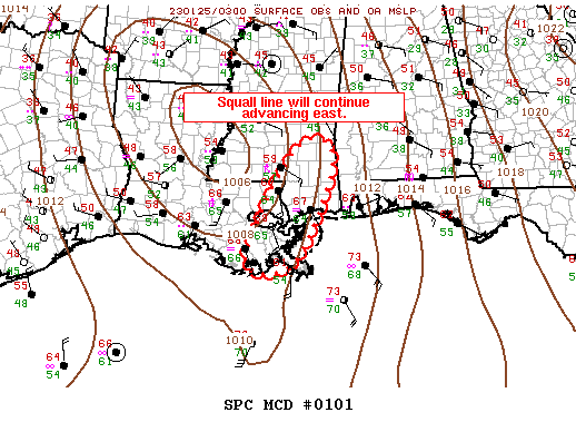 Mesoscale Discussion 101