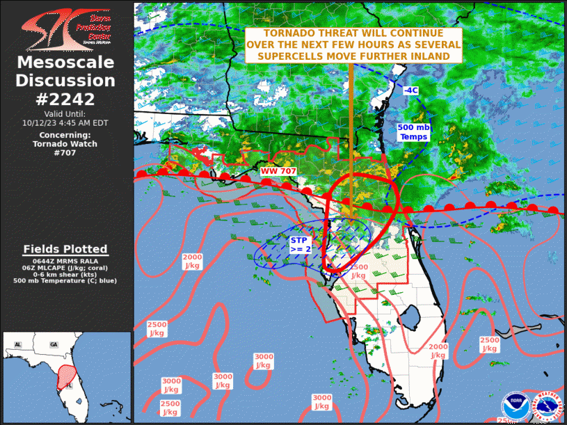 Mesoscale Discussion 2242